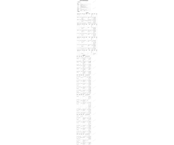 山東聯(lián)成化學工業(yè)有限公司自行監(jiān)測方案信息公示